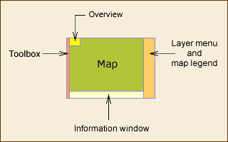 CBDG GIS viewer schema CBDG GIS viewer schema