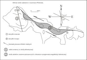 Główne dyslokacje tektoniczne w rezerwacie Wietrznia
